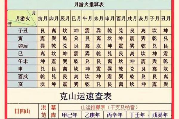 2026年开光入宅吉日一览表最新完整版，速收藏！