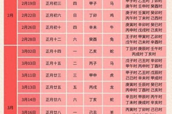 2026年五月份装修吉日，精选黄道吉日推荐