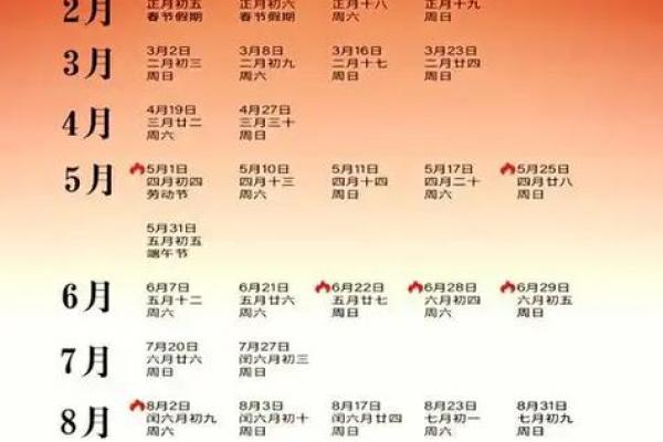 5月份哪天最好最吉利2026年黄道吉日查询