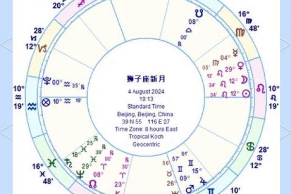 4月2号是什么节日 4月2日出生的人命运解析