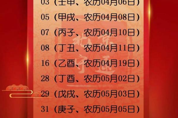 正月初五是黄道吉日吗