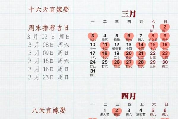 2026年5月嫁娶吉日，哪天最适合结婚？