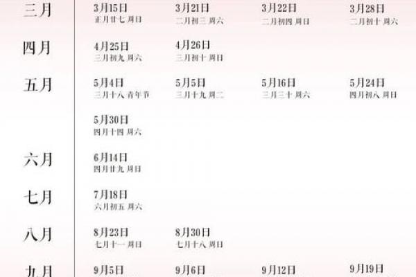 2026年七月份订婚吉日，精选黄道吉日推荐