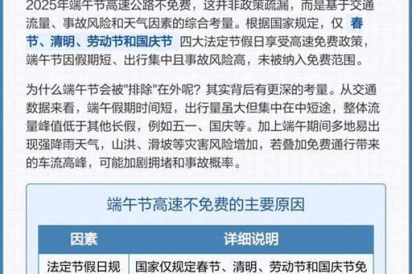 端午节2023年是几月几日的 端午高速免费时间2023