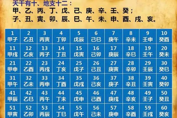 今年入伏是几月几日2021 入伏第一天是几月几号2021