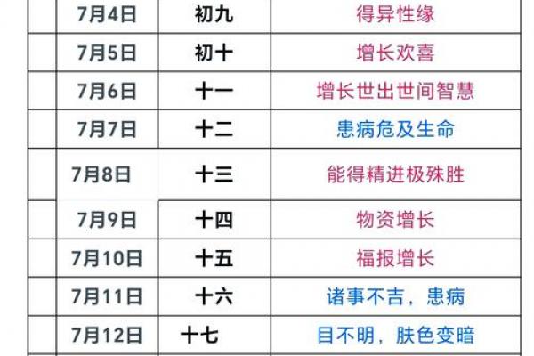 2026年9月理发吉日查询，哪天最适合理发