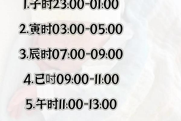 2024年正月初五出生的宝宝好吗 正月初五出生宝宝命运解析