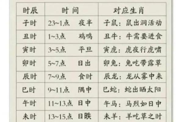 2026年六月份开业吉日精选，黄道吉日一览表