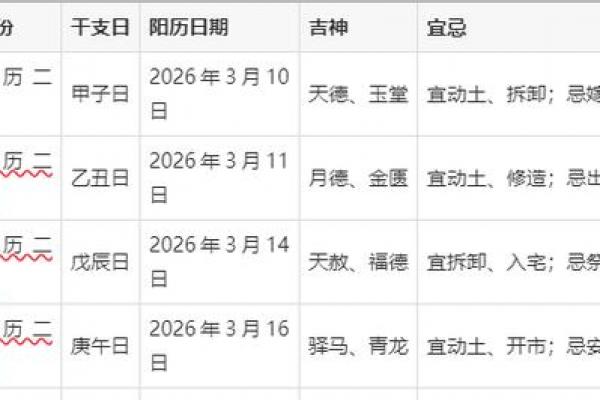 2026年6月破土黄道吉日查询，本月最佳动土日期推荐
