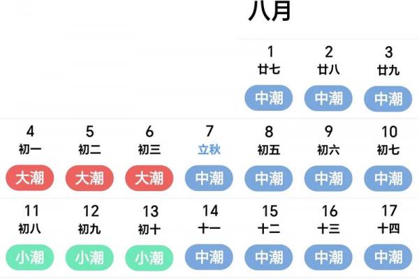 8月份出行吉日来了！2026年8月最佳出行日期推荐