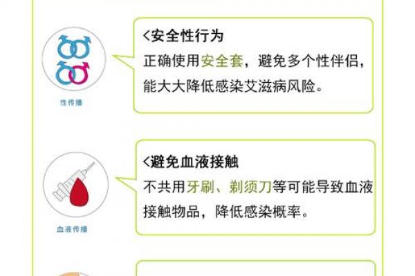 世界艾滋病日是哪一天