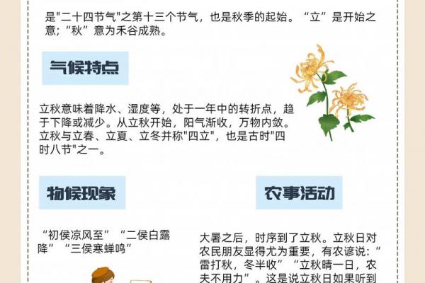 2022年什么时候立秋 立秋当天宜忌事项查询