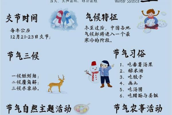 冬至是几月几号2021年 冬至节气是哪一天2021
