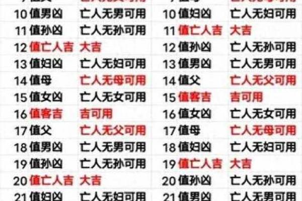 9月份安葬吉日查询指南，2026年9月最佳安葬日期推荐