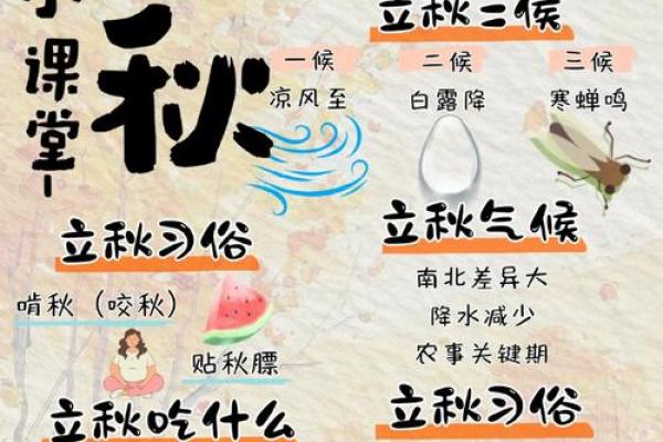 2022年立秋时间 今年立秋具体时间几点