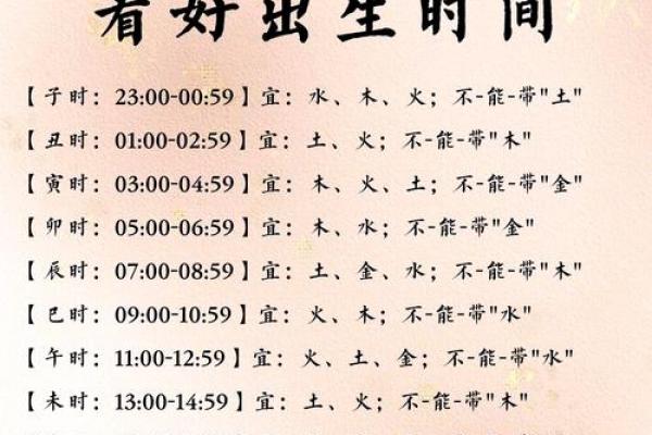 正月初六过小年 初六开市吉时查询