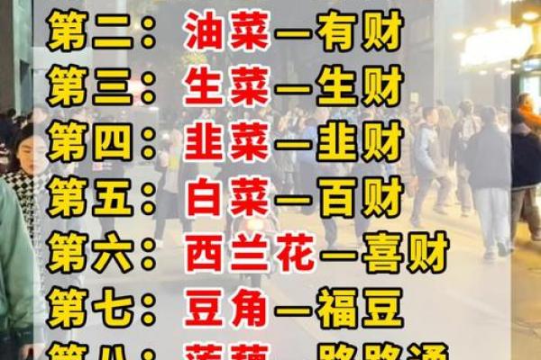 2026年4月求财最佳时间表出炉，把握时机赢财富