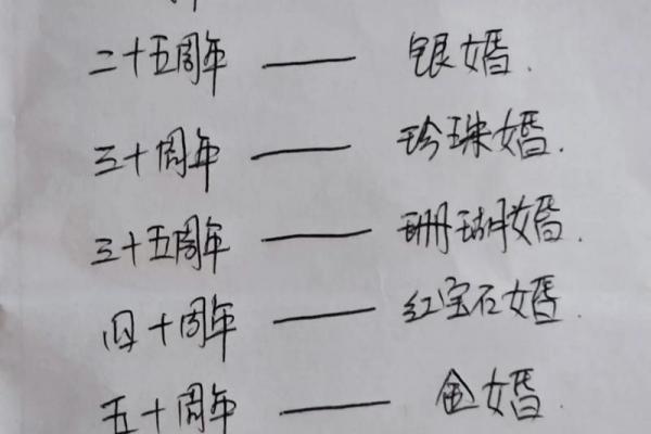 6月21日是什么节 6月21日适合结婚吗