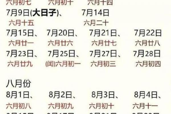 7月适合动土的黄道吉日，本月最佳开工日推荐