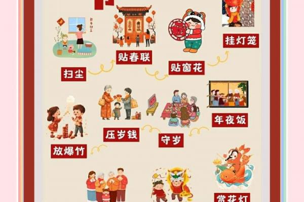 正月初一凌晨放鞭炮叫什么 春节凌晨放鞭炮的习俗