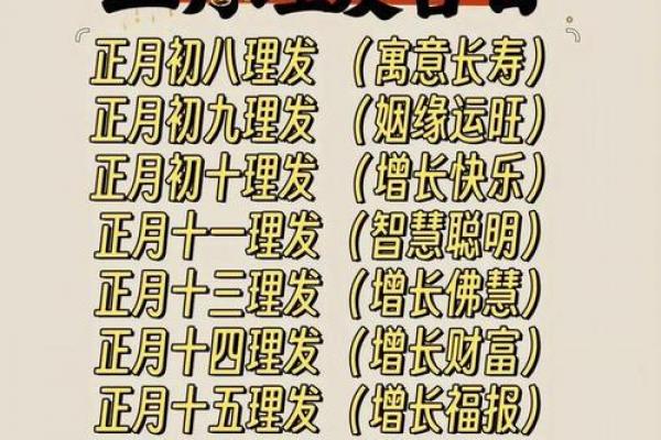 2026年4月理发吉日查询，哪天最适合理发？