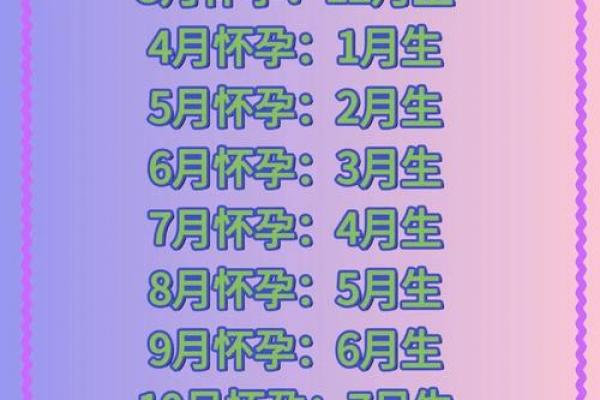 2026年9月嫁娶吉日查询，这些天最吉利