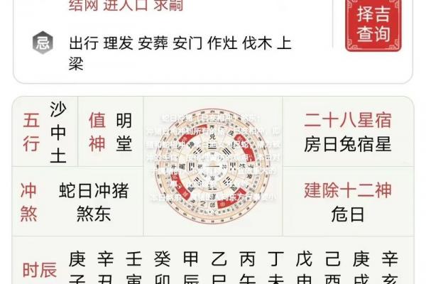 「2026年4月老黄历安门吉日」最新查询，宜忌精准推荐
