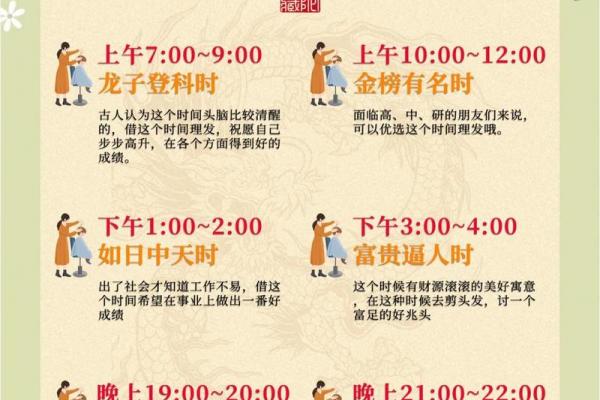 正月里不能理发 二月二龙抬头理发寓意