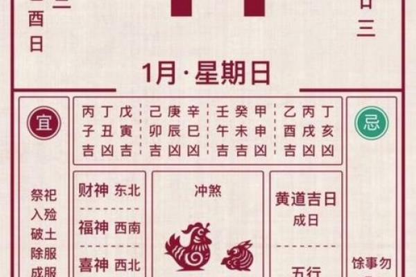 2026年7月开业黄道吉日查询，这几日最旺财