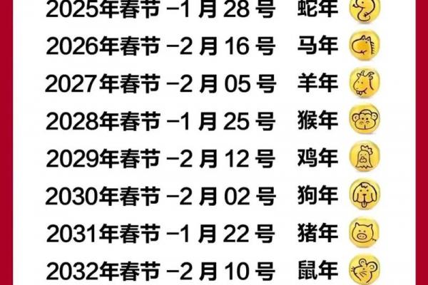 几点立春今年2021 2021年立春是几点几分