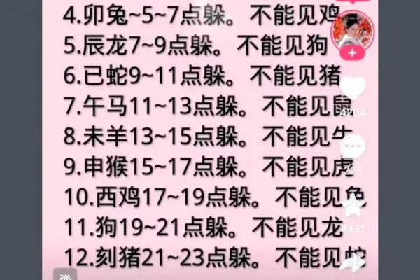 立春节气躲春的禁忌是什么 躲春哪些属相需要回避