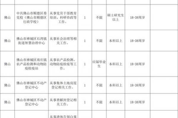 2026年6月生孩子开工吉日精选，准爸妈必看