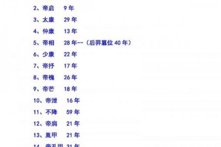 仲夏指农历几月