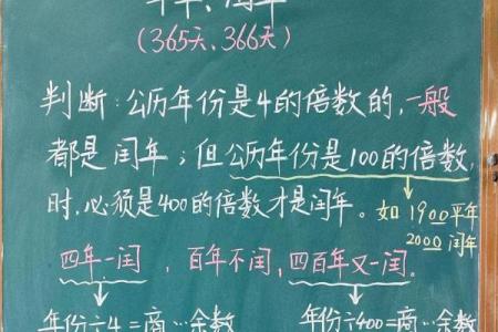 2024年的闰年闰几月 2024年闰几月怎么计算