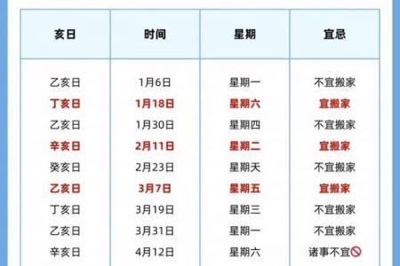 2026年4月搬家吉日精选，黄道吉日助你乔迁顺利