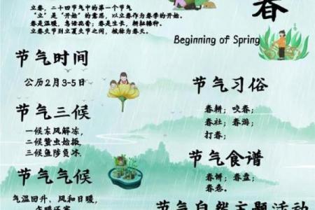 2024年立春时间 今年立春具体时间几点几分