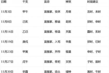 2026年10月乔迁吉日查询，本月最佳搬家好日子推荐