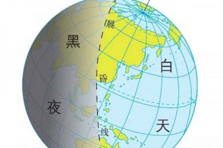 2020夏至是几月几日日几点 夏至节气2020年准确时间