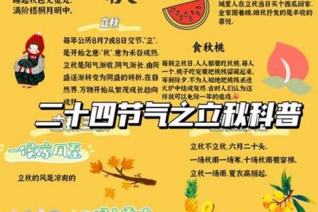 2022年几点立秋 立秋节气几点几分开始