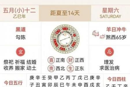 2026年5月交易吉日日历，精选黄道吉日助您投资顺利