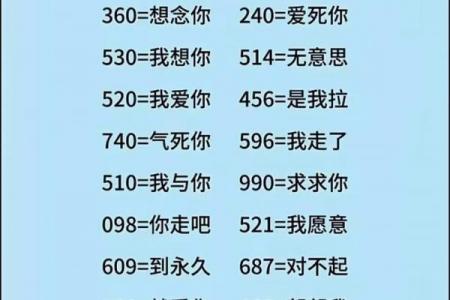 521是什么节日 521和520的区别是什么