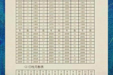 2026年8月开光吉日查询，哪天最适合开光
