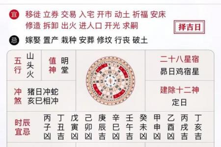 2026年8月安床吉日查询日历，精准择日必备指南