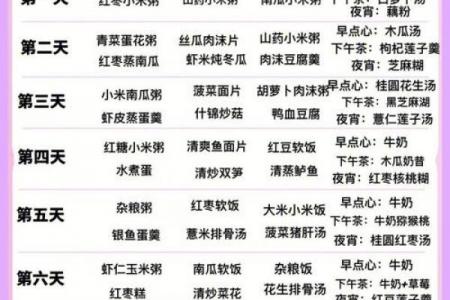 2026年4月份剖腹产吉日，准爸妈必看择日指南