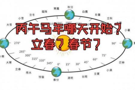 2020年什么时候立春 2020年立春是几月几号
