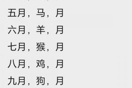2026年9月理发吉日查询，黄道吉日理发宜忌指南