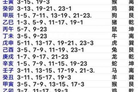 2026年6月安床吉日查询，黄道吉日一览表