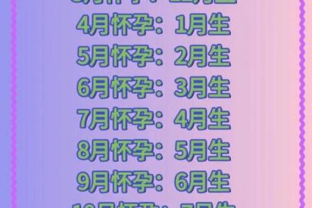 6月生孩子黄道吉日，2026年6月最佳分娩日期推荐