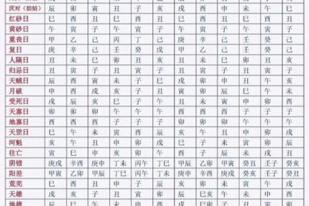 2026年7月搬家黄道吉日查询，最新宜忌指南