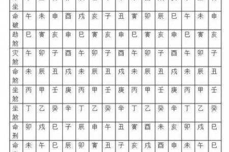 2026年6月安葬吉日查询，哪天最适合安葬